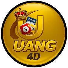 UANG4D - Game Strategi Pendekatan Bisnis Terkini